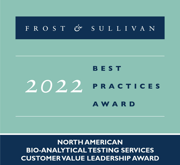 Inotiv Applauded by Frost & Sullivan as Key Competitor in the Bio-analytical Testing Services Market