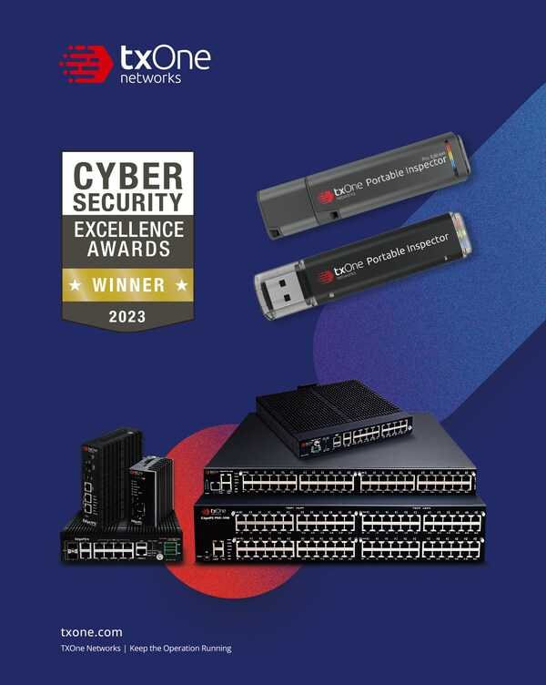 TXOne Networks Captures 2023 Cybersecurity Excellence Awards in Network Security, ICS/SCADA and Security Investigation
