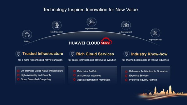 혁신을 위한 Huawei Cloud Stack의 3가지 비전