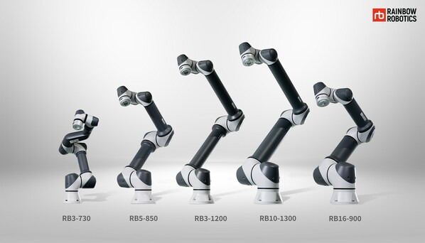 Rainbow Robotics features five models of cobots: RB3-730, RB3-1200, RB5-850, RB10-1300, and RB16-900.