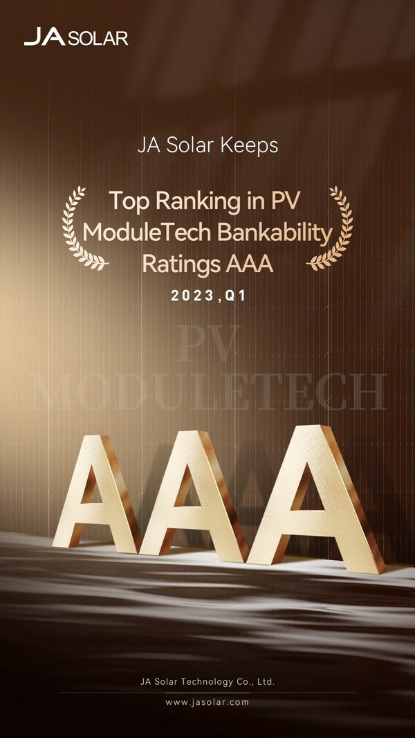Trong báo cáo tín nhiệm tài chính PV ModuleTech, JA Solar duy trì xếp hạng AAA