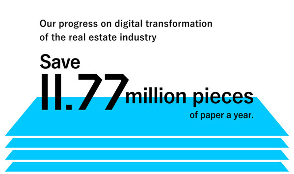 GA technologies group saved up to 11.77 million pieces of paper in the past year by pushing the progress of digital transformation actively