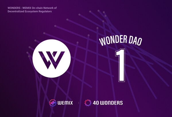 WEMIX3.0的首個去中心化自治組織WONDER DAO以WONDER 1加入NCP