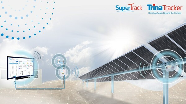TrinaTracker, SuperTrack에 대한 독립적인 기술 평가 보고서 획득