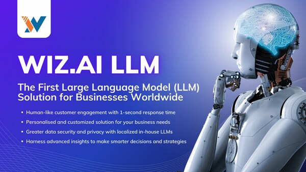 WIZ.AI、ビジネスバーティカルに向けた革新的な大規模言語モデルの提供を発表