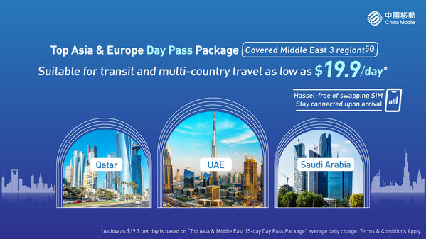 China Mobile Hong Kong Introduces Three Popular Middle Eastern Regions into its Top Asia and Europe Day Pass Package