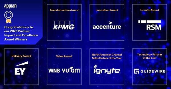 Appian Partner Awards Showcase Achievements in End-To-End Process Automation