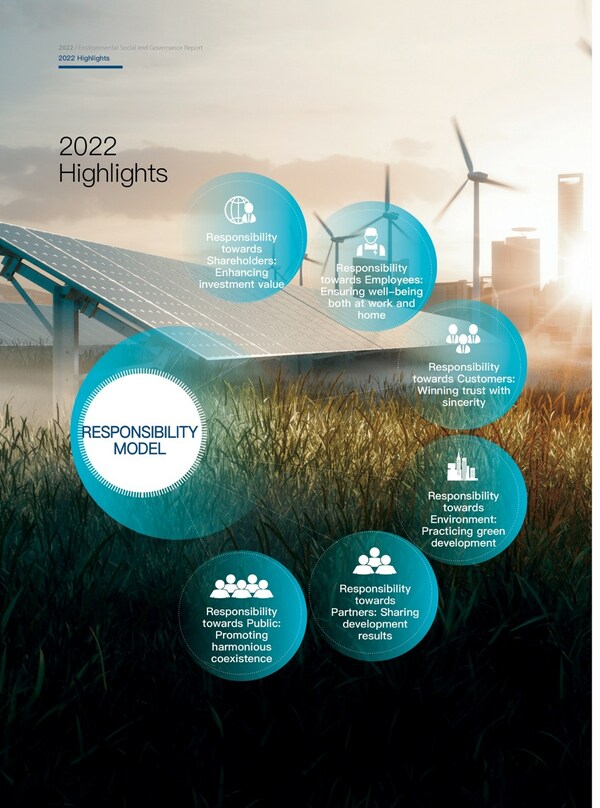Shanghai Electric , ȯ ȣ  ȸ  ȭ ι ŵ  ϴ 2022 ESG  ǥߴ.