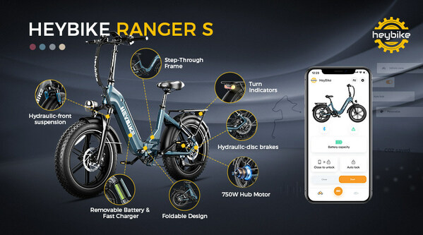 Heybike unveils Ranger S e-Bike with longer battery life, and mileage, and a truly affordable price