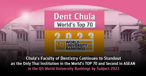 Chula's Faculty of Dentistry Continues to Standout as the Only Thai Institution in the World's TOP 70 and Second in ASEAN in the QS World University Rankings by Subject 2023