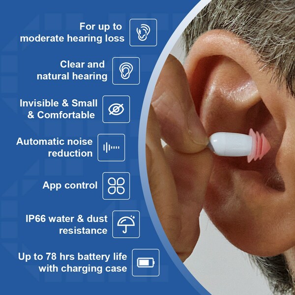 Introducing Ceretone's Core One: The Revolutionary OTC Hearing Aid Launching on Indiegogo in May