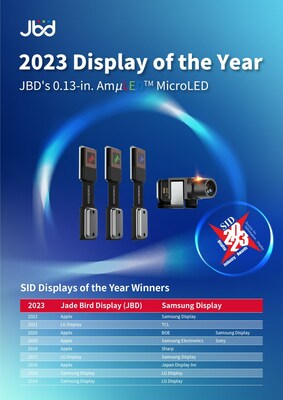 JBD 榮獲SID「2023 Display of the Year」