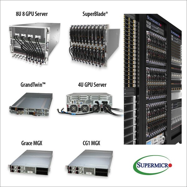 Supermicro COMPUTEX Keynote Unveils Company's Accelerate Everything Strategy for Product Innovation, Manufacturing Scale, and Green Technology