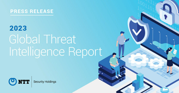 NTT Security Holdings 2023 Global Threat Intelligence Report Promotion