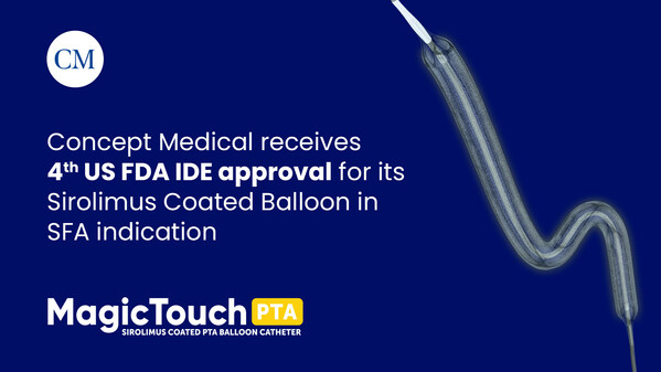 Concept Medical’s fourth IDE approval for the MagicTouch Sirolimus Coated Balloon is granted for the treatment of Superficial Femoral Artery Disease (SFA)