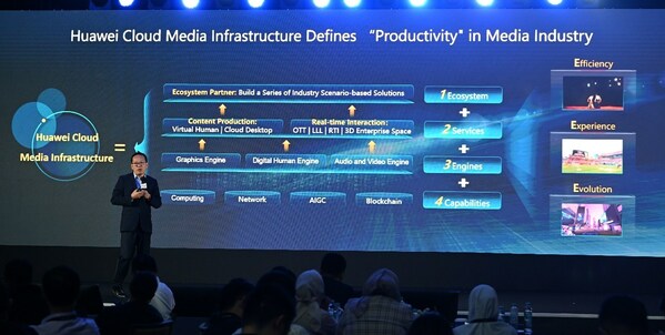 Jamy Lyu, President of Huawei Cloud Media Service Product Dept