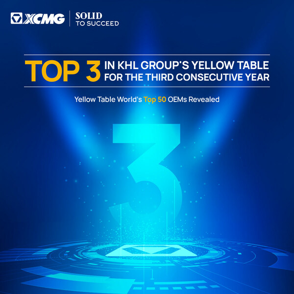 XCMG Machinery Consolidates Top Three Ranking on KHL Group’s Yellow Table, Leads Chinese OEM Market.