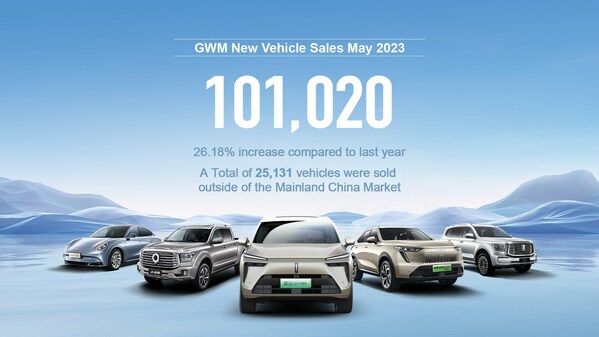 Nhằm nâng cao trải nghiệm của khách hàng, GWM đã cho tổ chức lễ hội xe hơi toàn cầu