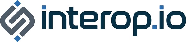 interop.io Introduces Desktop Interoperability Maturity Model