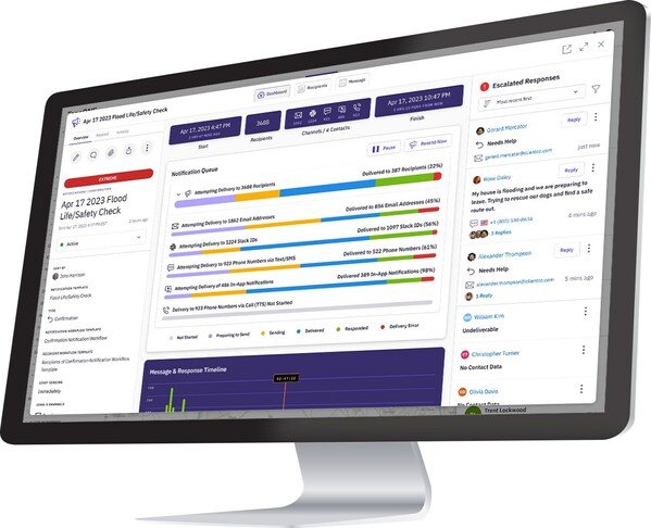 Crisis24 launches unparalleled mass notifications system for TopoONE critical event management platform
