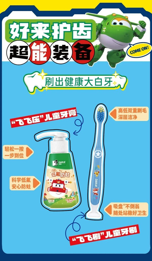 图3：牙膏牙刷产品合照图