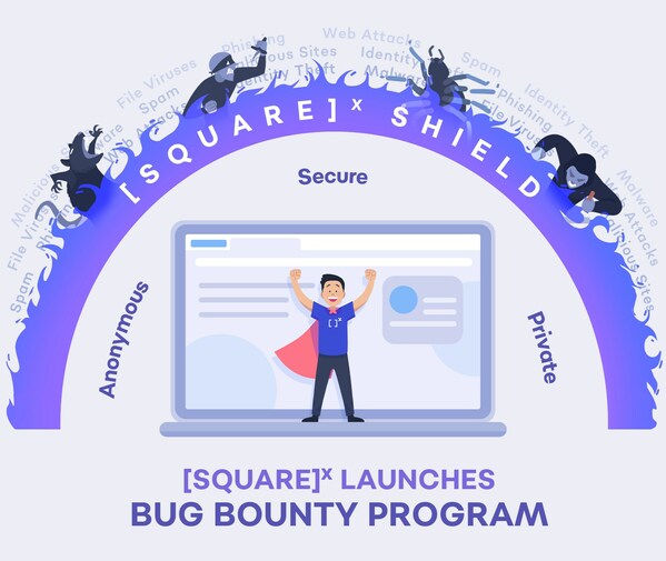 SquareX Launches Global Bug Bounty Program, Inviting Hackers to Test and Strengthen Security Product with USD25,000 in Prize Money