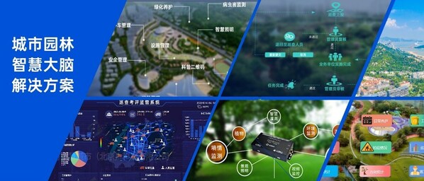 浪潮信息携手北京传奇：AIStation助力城市园林，构建智慧大脑