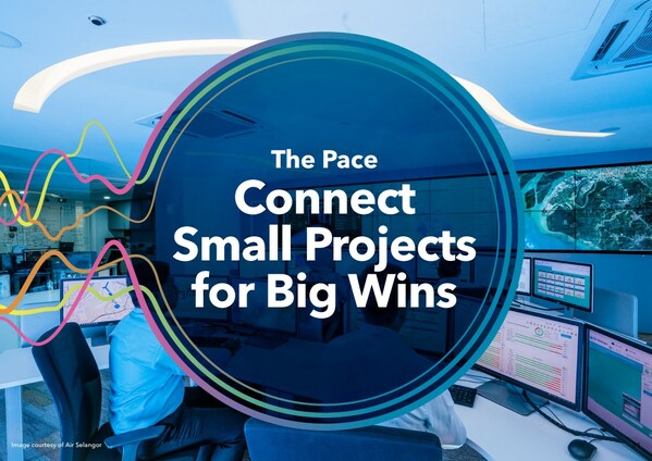 Connect Small Projects for Big Wins