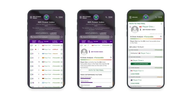 IBM Brings Generative AI Commentary and AI Draw Analysis to the Wimbledon Digital Experience