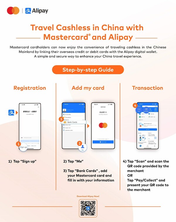 Pay Like a Local: Alipay and Mastercard Offer International Travelers Another Convenient Way to Make Cashless Payments in China