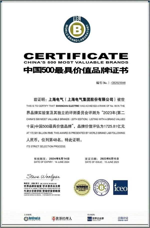 上海電気、ワールド・ブランド・ラボの「中国で最も価値あるブランド500」に選出