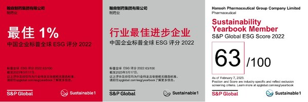 翰森制药入选标普全球首期《可持续发展年鉴（中国版）》