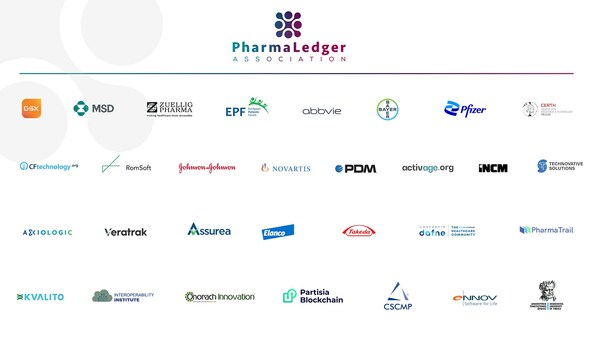 PharmaLedger Association Members onboarded from January to June 2023