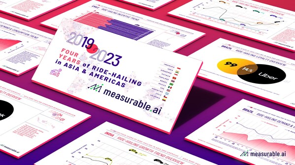 Measurable AI launches Annual Report on Ride-Hailing Across Asia and Americas (2019 – 2023)