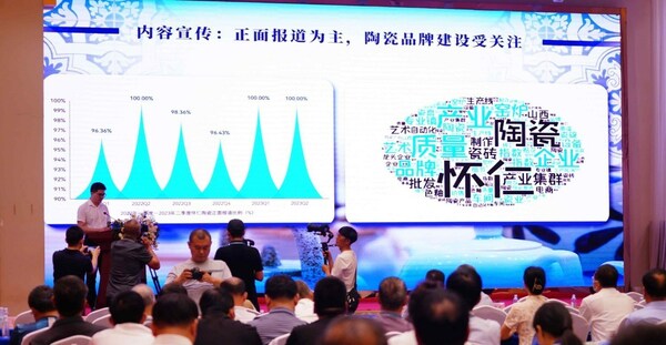 Xinhua Silk Road：中国北部・山西省懐仁の陶磁器ブランディング向上を示す指標