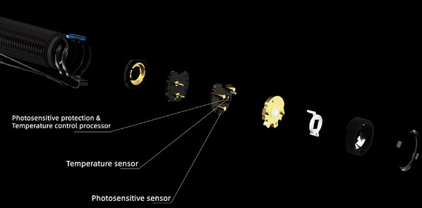 傲雷发布全新手电筒型号，搭载革命性的预激活距离传感器