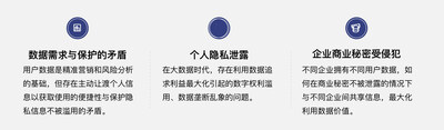 企业面临安全挑战