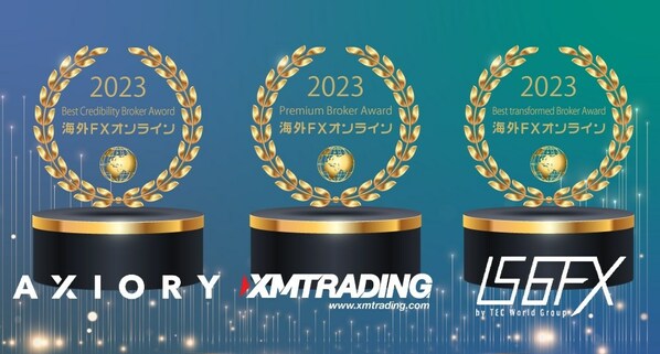 海外FXオンライン運営局が3部門の大賞を発表