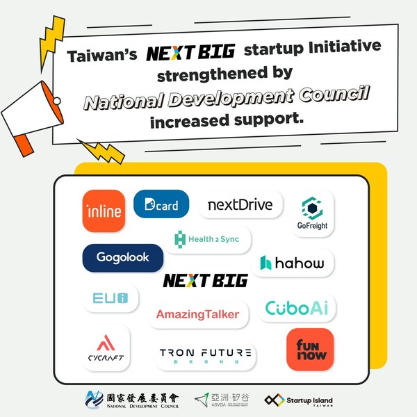 Taiwan’s “NEXT BIG” startup Initiative strengthened by National Development Council (NDC) increased support.