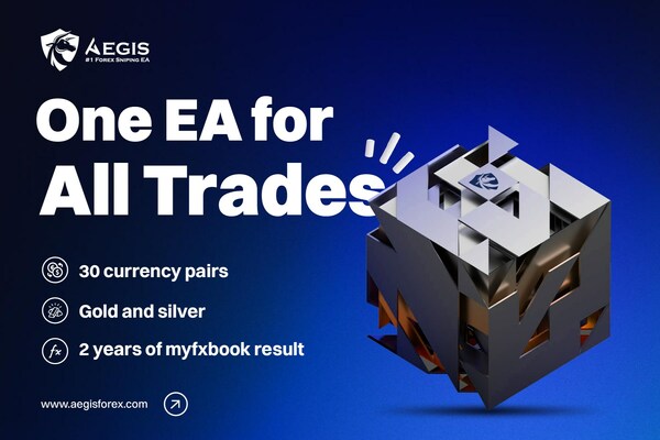Aegis: The Revolutionary Forex Expert Advisor Dominating 30 Currency Pairs