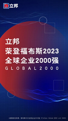 立邦荣登“福布斯2023全球企业2000强”榜单