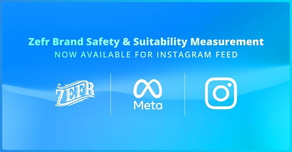 Zefr + Meta expand AI-powered Brand Suitability Measurement to the Instagram Feed, Additional Languages