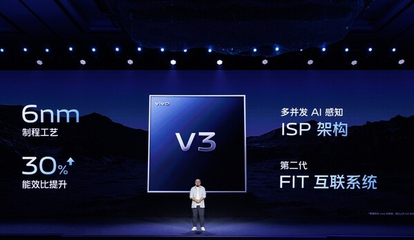vivo released its latest V3 chip