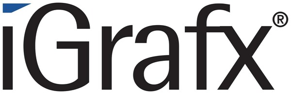 iGrafx Recognized as a Leader in Process Intelligence Software by Independent Research Firm