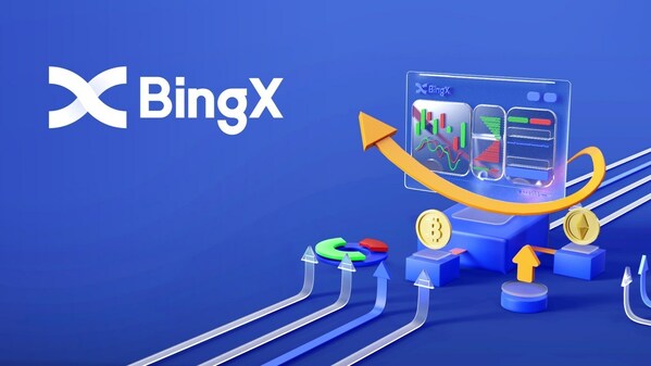 BingX ra mắt bản nâng cấp cho sản phẩm Hợp đồng tương lai vĩnh cửu