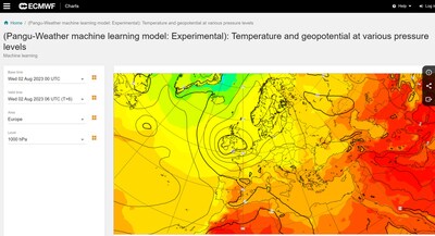 Pangu-Weatherが予測した天気予報を掲載するECMWFウェブサイト（出典: ECMWF）