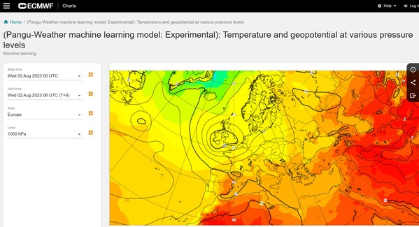 Pangu-Weatherが予測した天気予報を掲載するECMWFウェブサイト（出典: ECMWF）