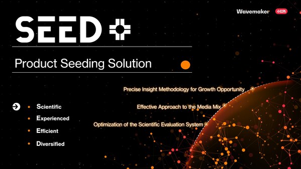 Wavemaker Announce Xiaohongshu SEED+ Product Seeding Solution