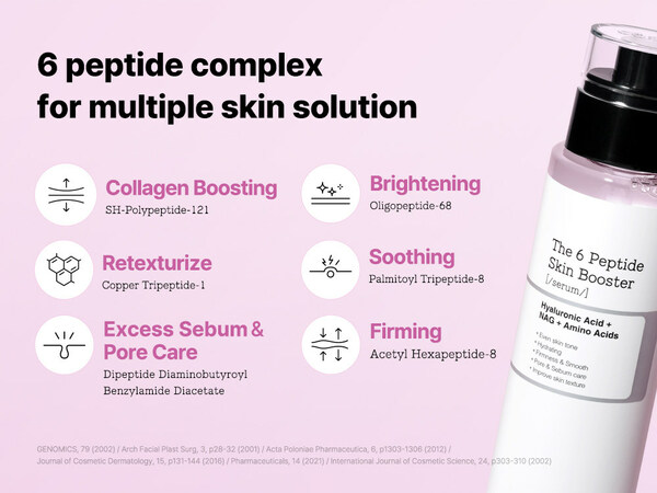 COSRX 6 Peptide complex for multiple skin solution
