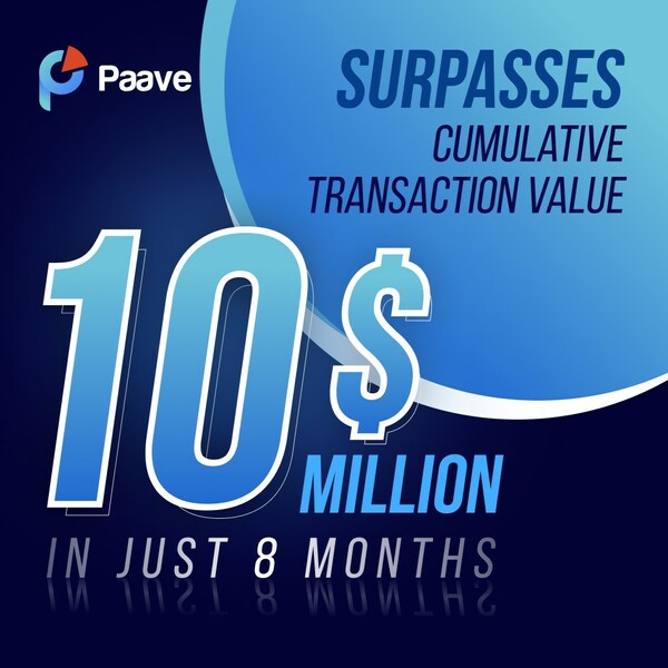 Thành công ngoạn mục của Paave và Difisoft: Giá trị giao dịch tích lũy vừa qua đã vượt 10 Triệu Đô La chỉ trong vỏn vẹn 8 tháng!